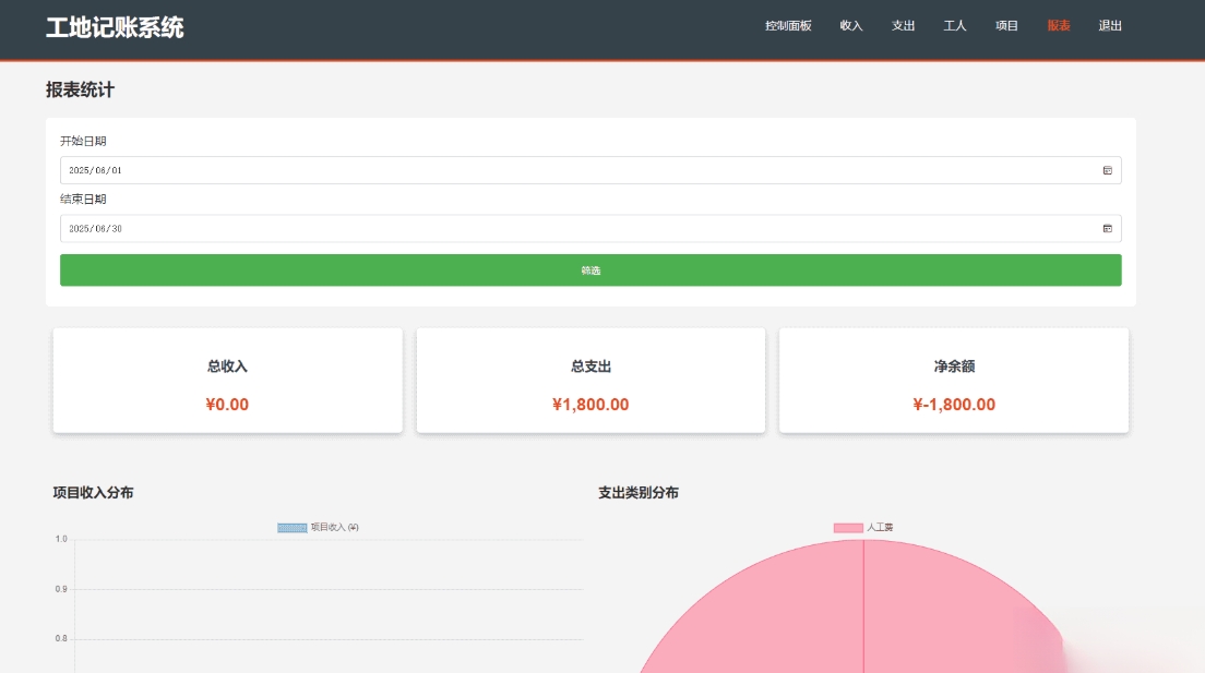 PHP公司收入支出记账系统 财务记账管理系统 员工记账系统源码开源 PHP公司收入支出记账系统 财务记账管理系统 员工记账系统源码开源